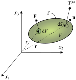 New SVG image
