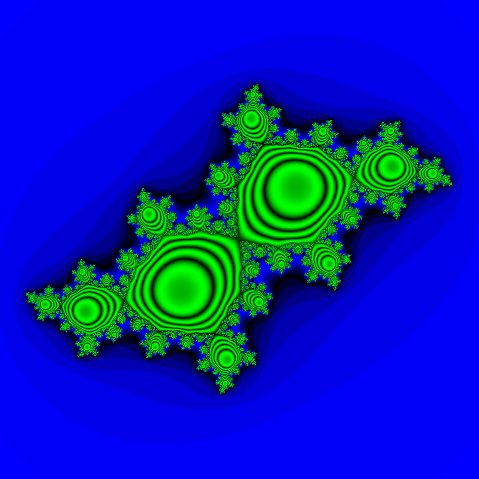 File:Golden Mean Quadratic Siegel Disc Speed.png