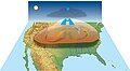 Thumbnail for version as of 05:02, 25 March 2012