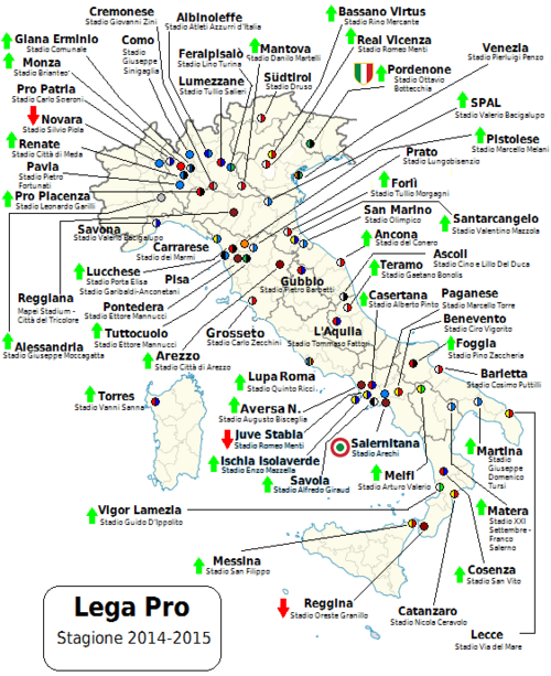 File:Lega Pro 2014-2015.png
