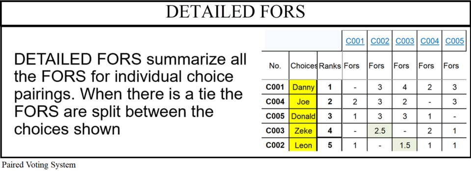 File:Steps- DETAILED FORS.png