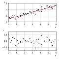 Thumbnail for version as of 20:06, 2 September 2025