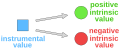 Thumbnail for version as of 17:29, 24 April 2025