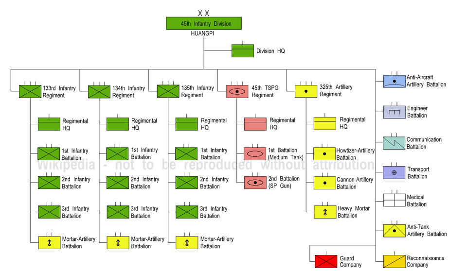 File:45th Infantry Division, 1955.png