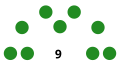 Thumbnail for version as of 12:52, 4 May 2021