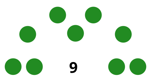 File:Boucherville City Council 2021.svg