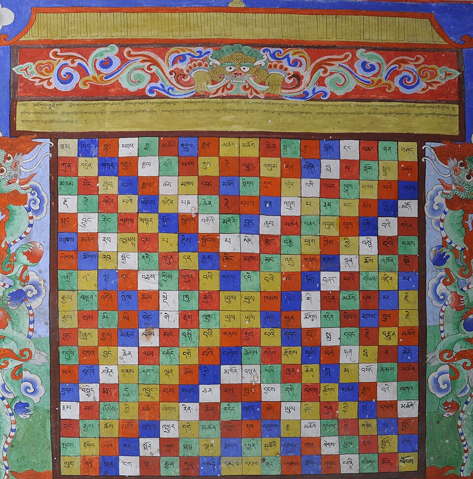 File:Tibetan Buddhist Prayer chart.jpg