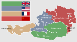 Occupation zones in Austria