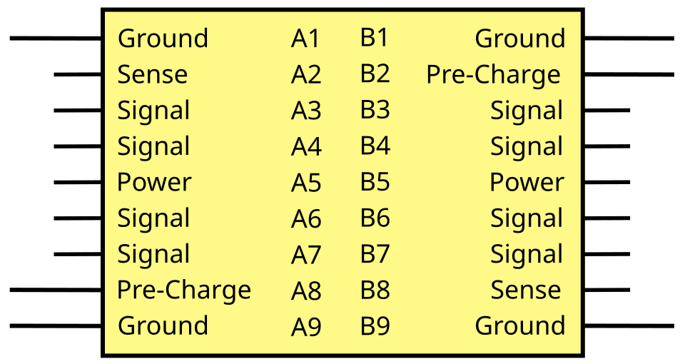 File:Connector corners.svg