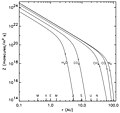Thumbnail for version as of 12:41, 23 March 2023