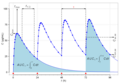 Thumbnail for version as of 17:56, 4 April 2011
