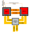 Thumbnail for version as of 13:30, 18 April 2013
