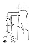 Thumbnail for version as of 16:26, 30 August 2011