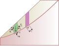 Thumbnail for version as of 00:04, 12 April 2015