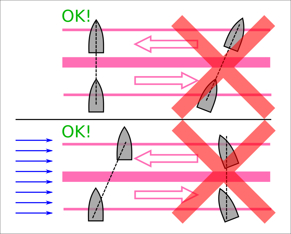 File:VTG.svg