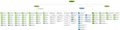 Thumbnail for version as of 15:57, 3 May 2020