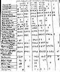 Thumbnail for version as of 16:44, 13 April 2025