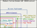 Thumbnail for version as of 19:32, 3 April 2016