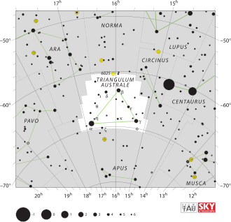 Triangulum Australe