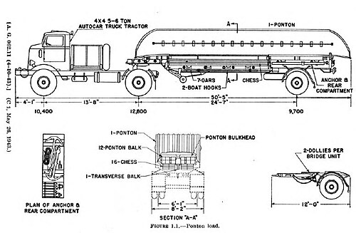 Drawing of U8144Twith trailer and load