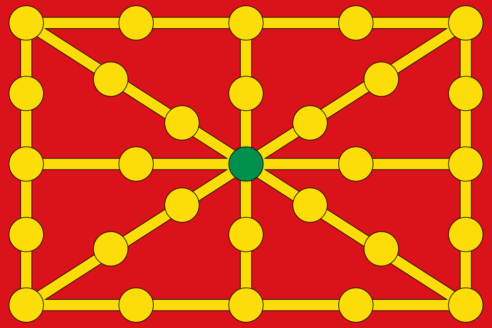 File:Bandera de Reino de Navarra.svg