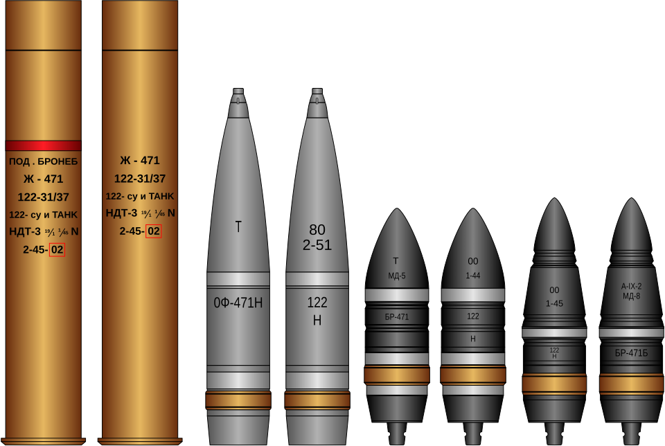 File:D25T shells.svg