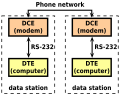 Thumbnail for version as of 16:26, 31 December 2022