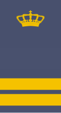 Thumbnail for version as of 12:59, 28 November 2021