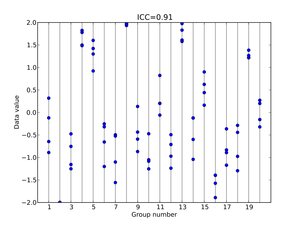File:ICC-example2.svg