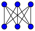 K
          
            3
            ,
            3
          
        
      
    
    {\displaystyle K_{3,3}}
  
, the utility graph