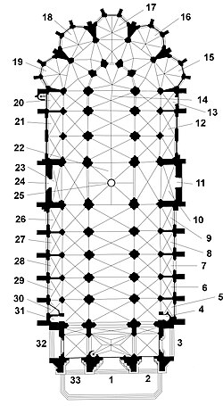 Plan świątyni