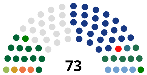 File:Liberia House of Representatives 2023.svg