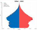 Thumbnail for version as of 23:22, 24 January 2023