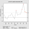 Thumbnail for version as of 21:49, 16 January 2010