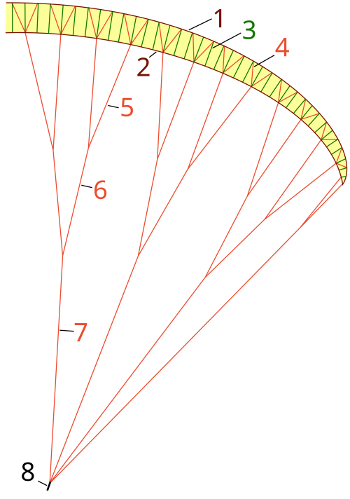 File:Paraglider.svg