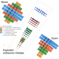 Thumbnail for version as of 13:49, 21 May 2014