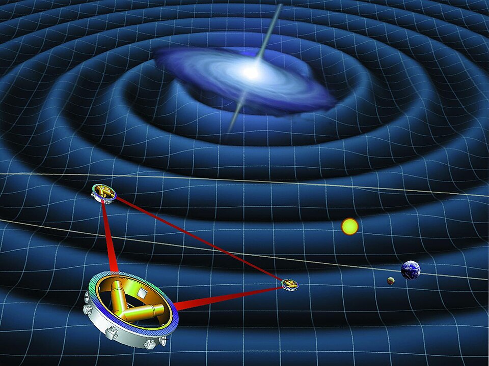 File:LISA-waves.jpg