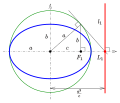 Thumbnail for version as of 15:13, 30 April 2021