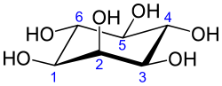myo-Inositol
