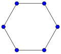 C
          
            6
          
        
      
    
    {\displaystyle C_{6}}