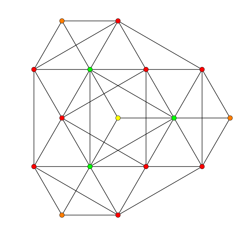 File:6-simplex t02 A2.svg