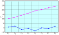 int .svg