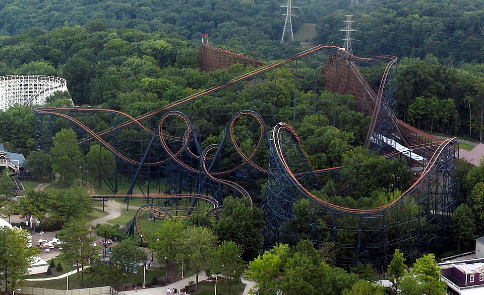 File:Pki-vortex-aerial.jpg