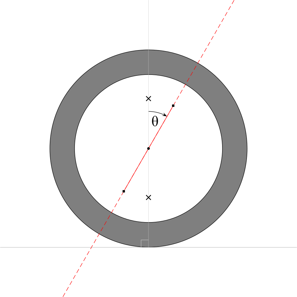 File:Caster angle.svg
