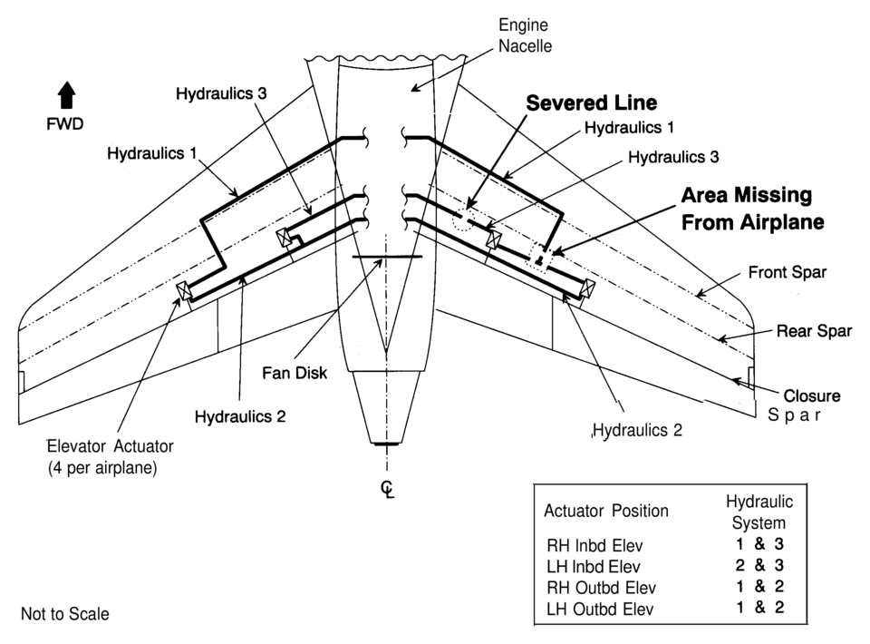 File:UA232damage.png