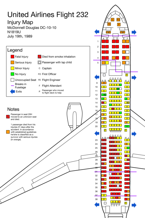 File:Ua232injurymap.png