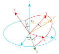 Thumbnail for version as of 07:56, 16 August 2025