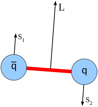 File:Meson.svg