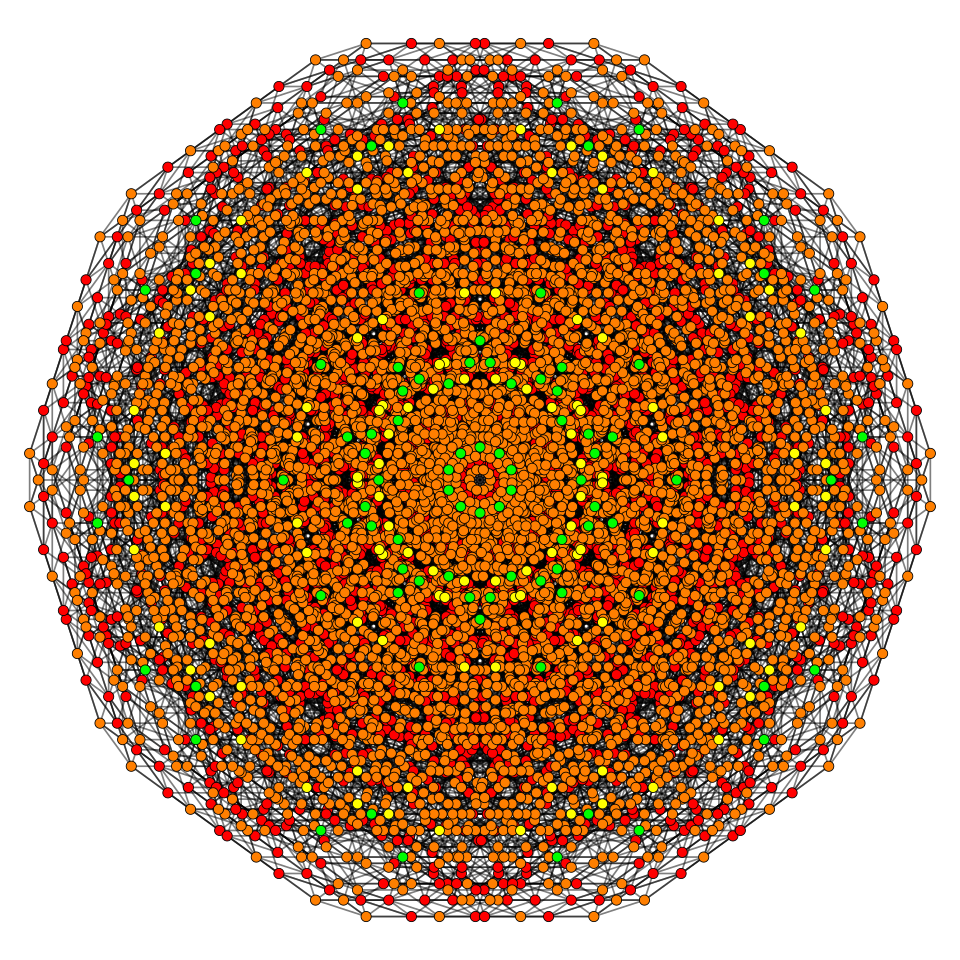 File:7-cube t0145 B5.svg