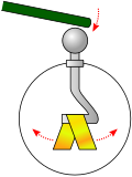 Thumbnail for version as of 20:59, 27 January 2010